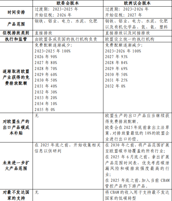 2022-07-15_08-30-31.png 2022-07-15_08-30-31.png